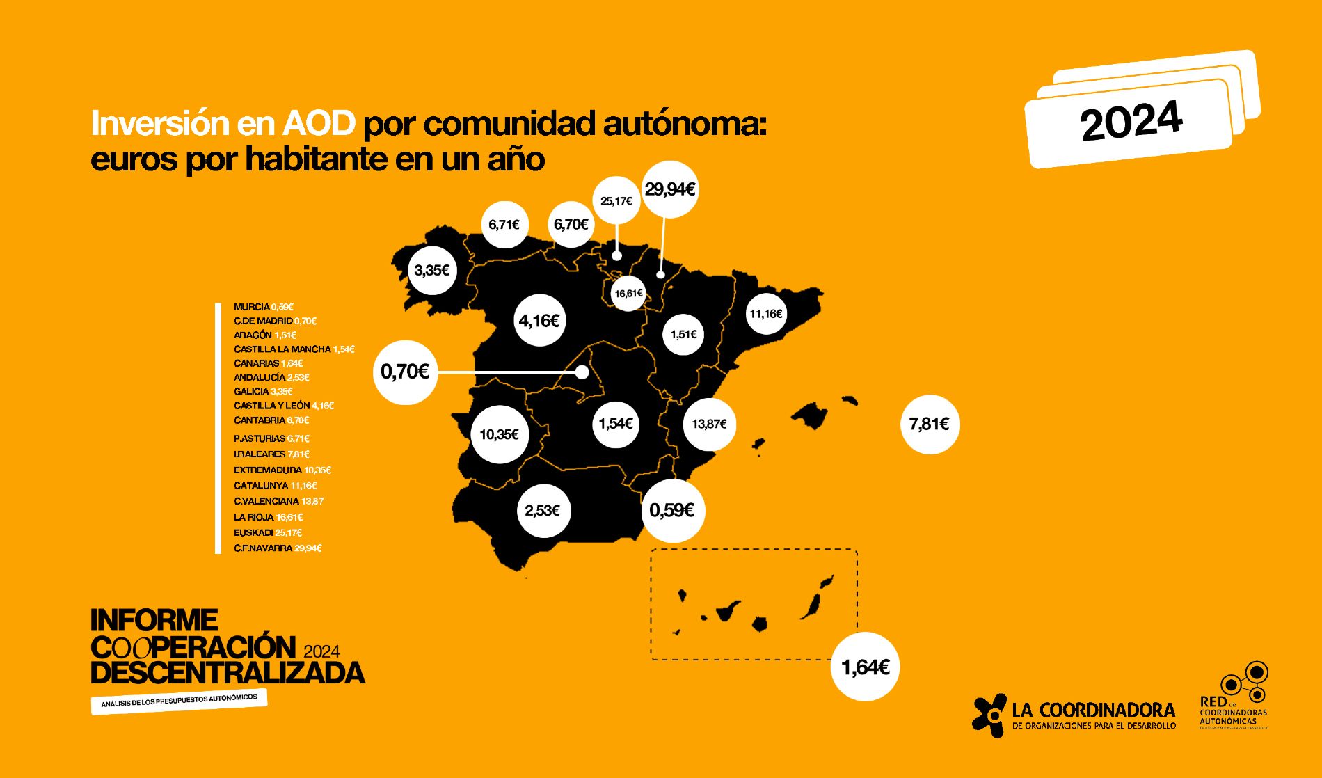 mapa cd estatal