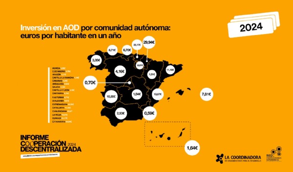 mapa cd estatal